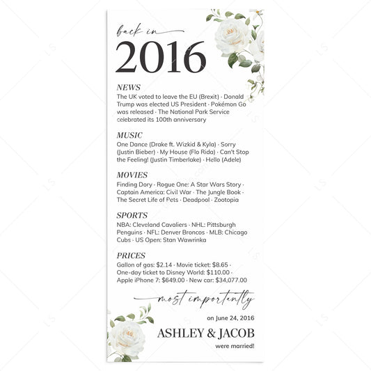 10th Wedding Anniversary Decorations Back in 2016 Cards by LittleSizzle