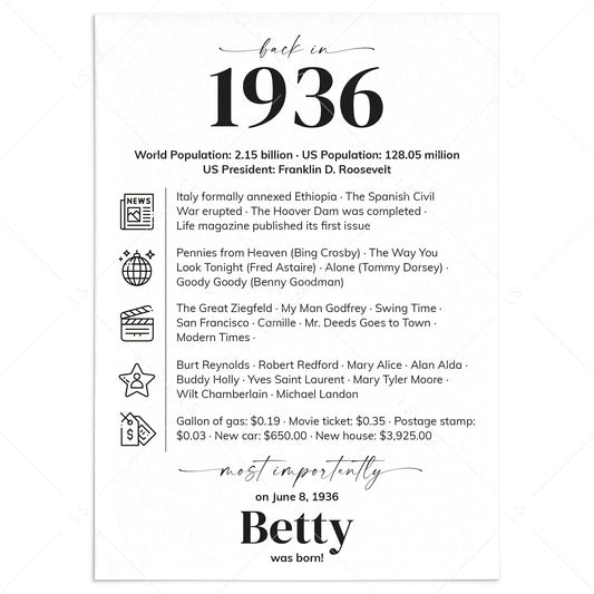 90th Birthday Table Decor Custom Back in 1936 Facts Printable by LittleSizzle