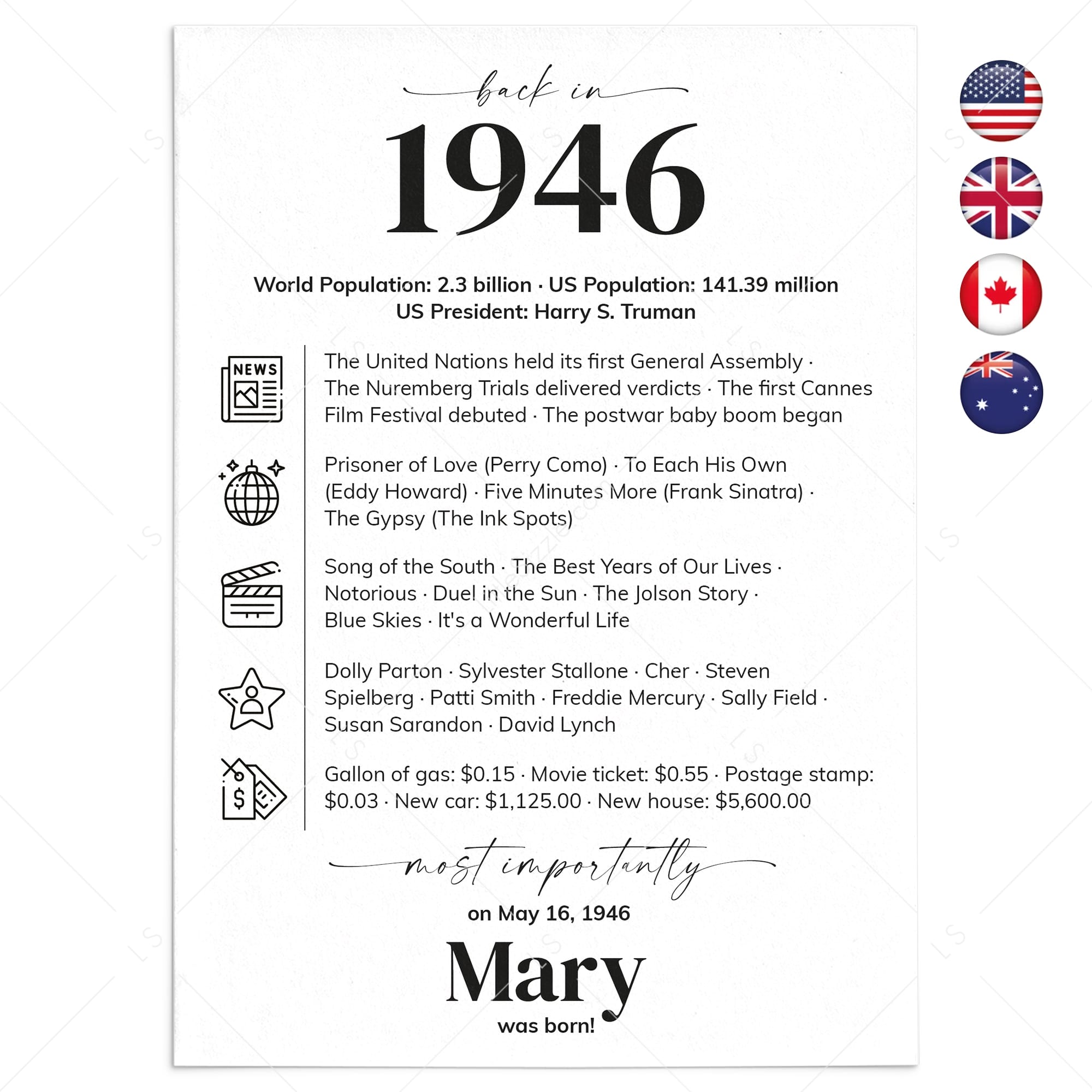 80th Birthday Table Decor Custom Back in 1946 Facts Printable by LittleSizzle