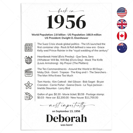 70th Birthday Table Decor Custom Back in 1956 Facts Printable by LittleSizzle