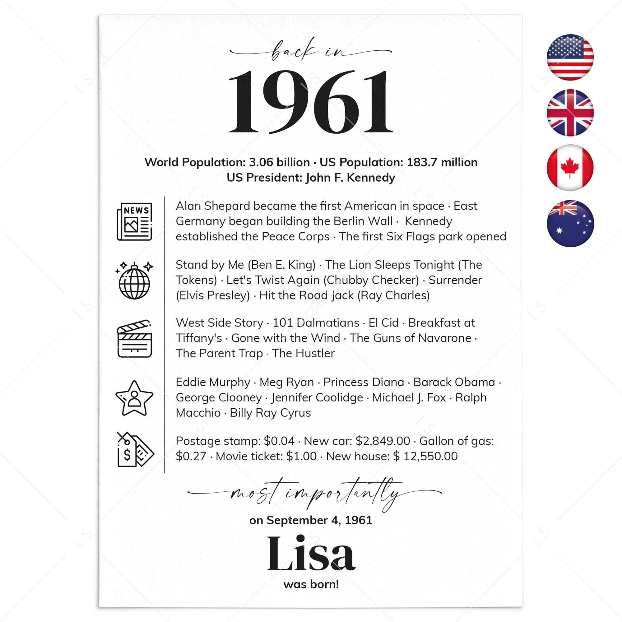 65th Birthday Table Decor Custom Back in 1961 Facts Printable by LittleSizzle