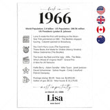 60th Birthday Table Decor Custom Back in 1966 Facts Printable