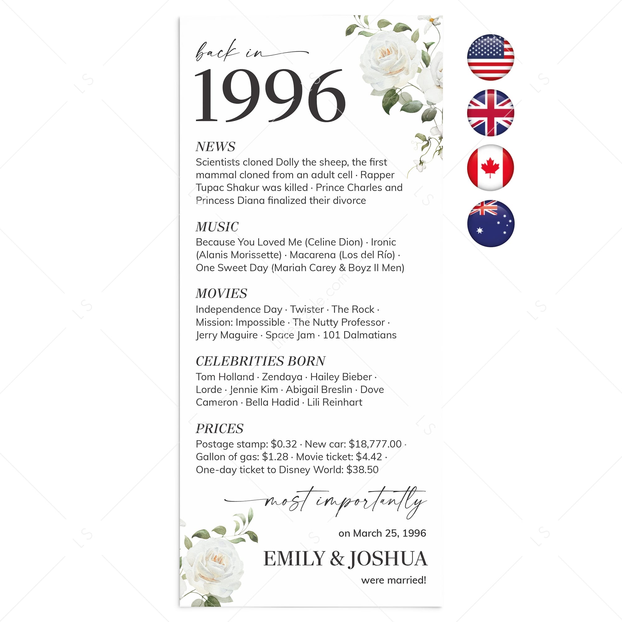 30th Wedding Anniversary Decorations Back in 1996 Cards by LittleSizzle