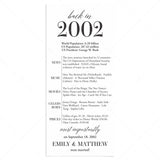 25th Anniversary Party Decorations Married in 2002 Table Card by LittleSizzle