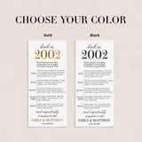 25th Anniversary Party Decorations Married in 2002 Table Card