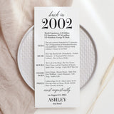 25th Birthday Party Decorations Back in 2002 Table Card