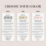 25th Birthday Party Decorations Back in 2002 Table Card