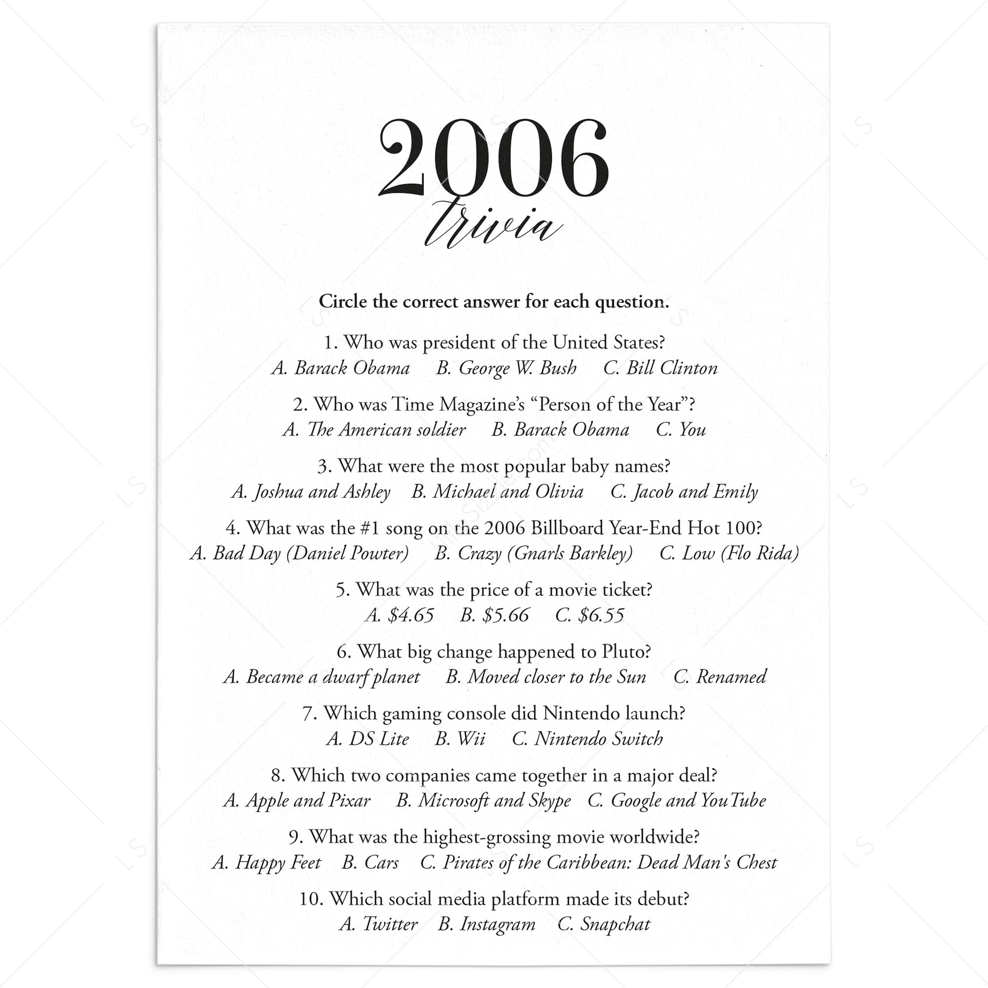 2006 Trivia Quiz with Answer Key Instant Download by LittleSizzle