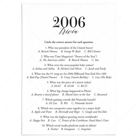 2006 Trivia Quiz with Answer Key Instant Download by LittleSizzle