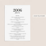 2006 Trivia Quiz with Answer Key Instant Download