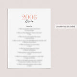 2006 Trivia Questions and Answers Printable