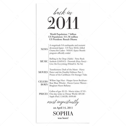16th Birthday Party Decorations Back in 2011 Table Card by LittleSizzle