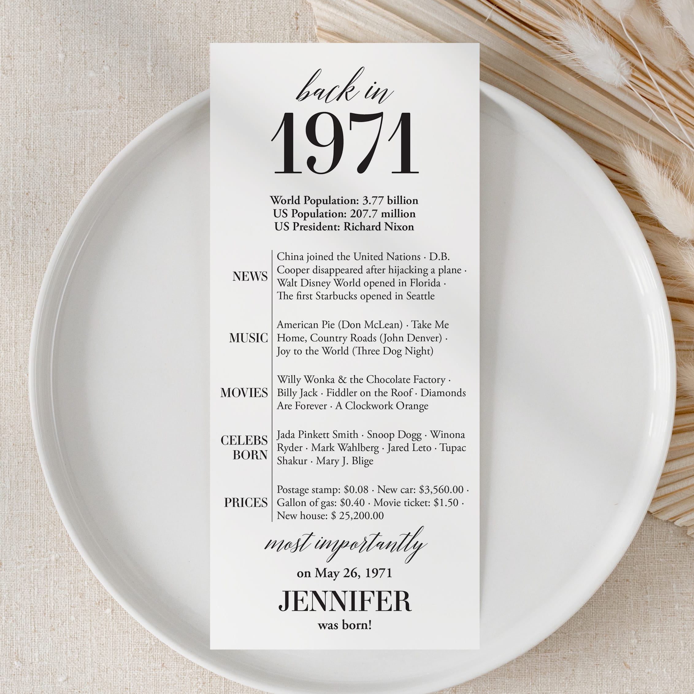 55th Birthday Party Decorations Back in 1971 Table Card by LittleSizzle