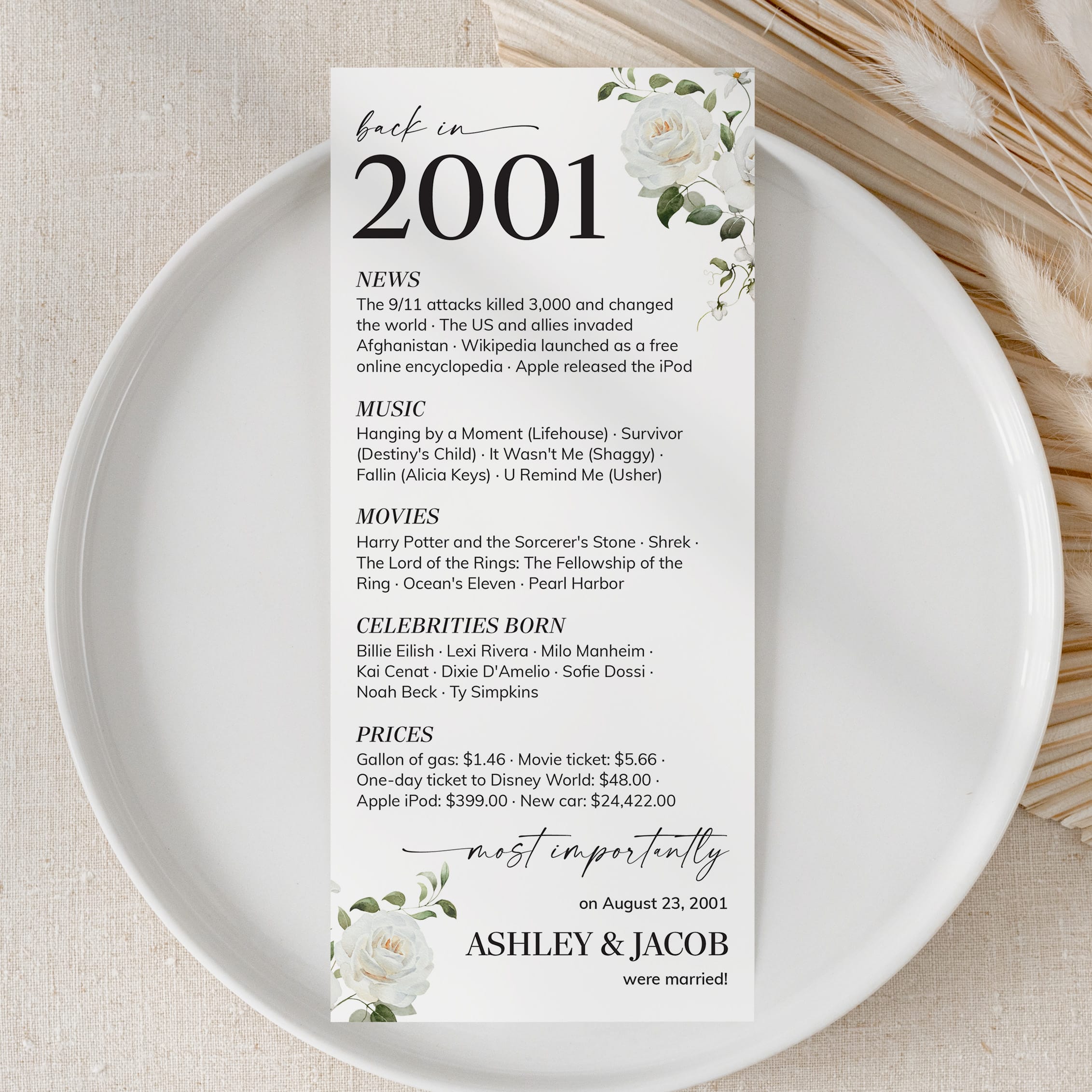 25th Wedding Anniversary Decorations Back in 2001 Cards by LittleSizzle