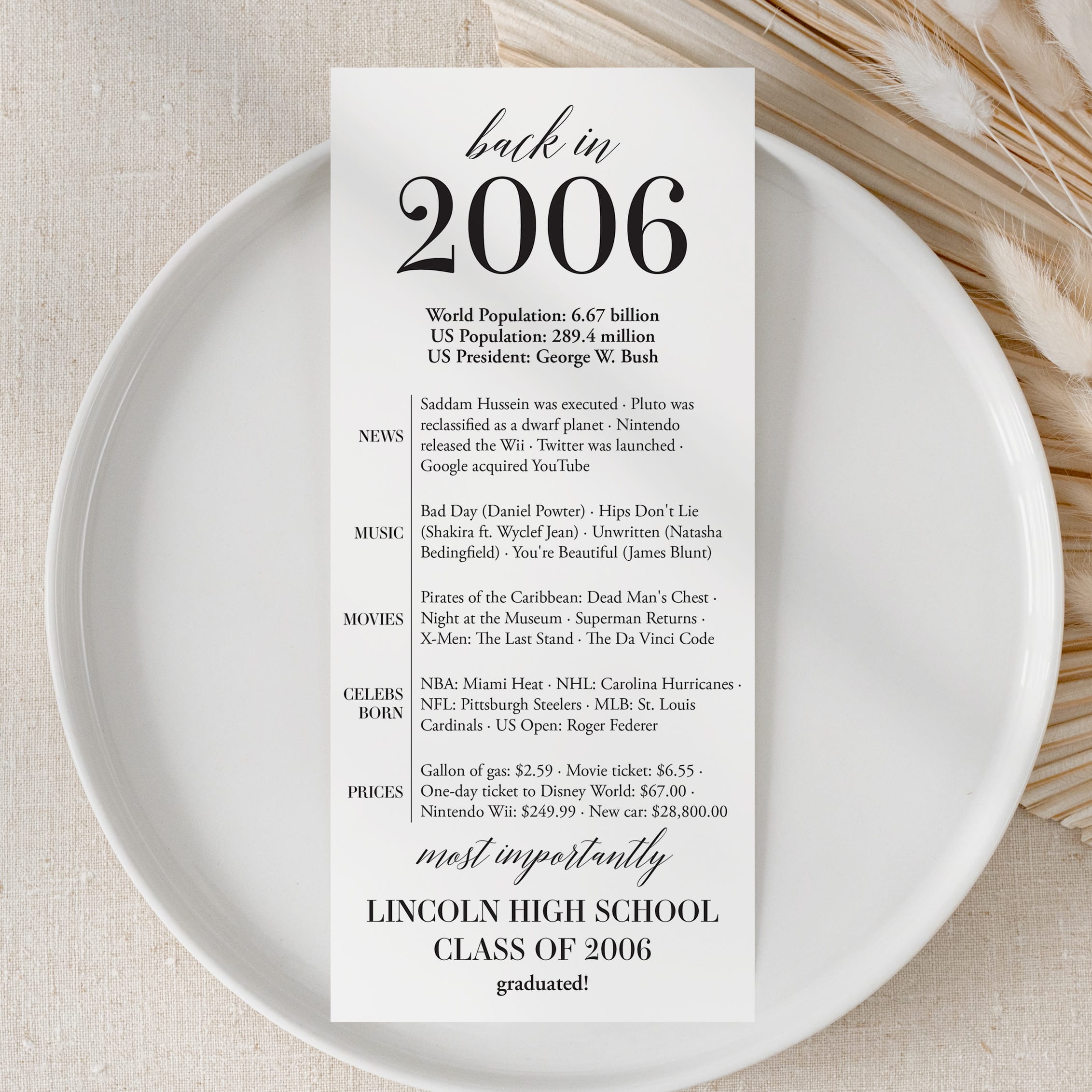20th Class Reunion Table Card Class of 2006 Reunion Decorations by LittleSizzle