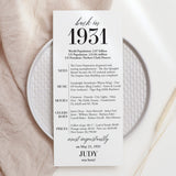 95th Birthday Party Decorations Back in 1931 Table Card