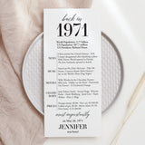 55th Birthday Party Decorations Back in 1971 Table Card
