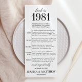 45th Anniversary Party Decorations Married in 1981 Table Card