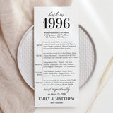 30th Anniversary Party Decorations Married in 1996 Table Card