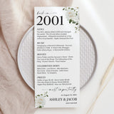 25th Wedding Anniversary Decorations Back in 2001 Cards