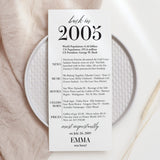 21st Birthday Party Decorations Back in 2005 Table Card