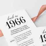 60th Birthday Party Decorations Back in 1966 Table Card