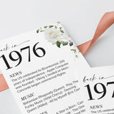 50th Wedding Anniversary Decorations Back in 1976 Cards