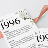 30th Wedding Anniversary Decorations Back in 1996 Cards