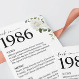 40th Wedding Anniversary Decorations Back in 1986 Cards