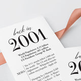 25th Anniversary Party Decorations Married in 2001 Table Card