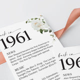 65th Wedding Anniversary Decorations Back in 1961 Cards