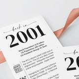 25th Birthday Place Cards Personalized Back in 2001 Facts Printable