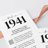 85th Birthday Place Cards Personalized Back in 1941 Facts Printable
