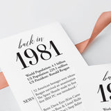 45th Birthday Party Decorations Back in 1981 Table Card