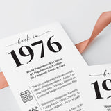 50th Birthday Place Cards Personalized Back in 1976 Facts Printable