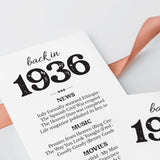 90th Birthday Decorations Born in 1936 Table Card