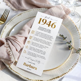 80th Birthday Place Cards Personalized Back in 1946 Facts Printable