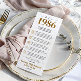40th Reunion Table Decorations Back in 1986 News Card