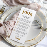 30th Birthday Place Cards Personalized Back in 1996 Facts Printable