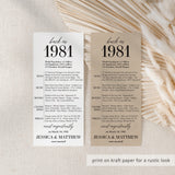 45th Anniversary Party Decorations Married in 1981 Table Card