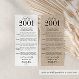 25th Birthday Party Decorations Back in 2001 Table Card