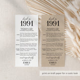 35th Birthday Party Decorations Back in 1991 Table Card
