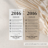 10th Reunion Table Decorations Back in 2016 News Card