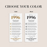 30th Reunion Table Decorations Back in 1996 News Card