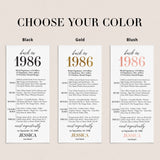 40th Birthday Party Decorations Back in 1986 Table Card