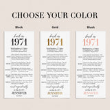 55th Birthday Party Decorations Back in 1971 Table Card