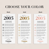 21st Birthday Place Cards Personalized Back in 2005 Facts Printable