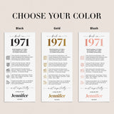 55th Birthday Place Cards Personalized Back in 1971 Facts Printable