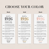 100th Birthday Party Decorations Back in 1926 Table Card