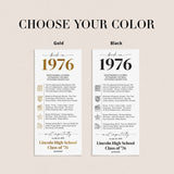 50th Reunion Table Decorations Back in 1976 News Card